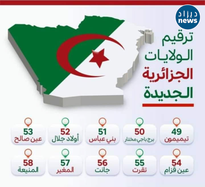 صدور المرسوم الرئاسي المحدد لأسماء ومقار الولايات الجديدة