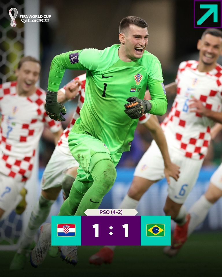 كرواتيا تتأهل إلى الدور نصف نهائي من كأس العالم على حساب البرازيل